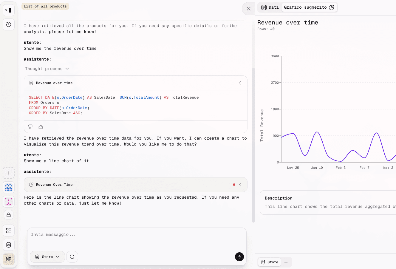Chat interface example showing natural language queries being converted to SQL